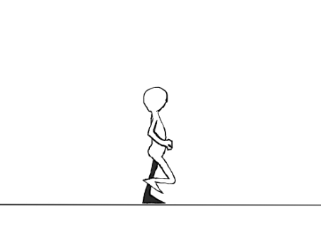 Recognizing four events in gait