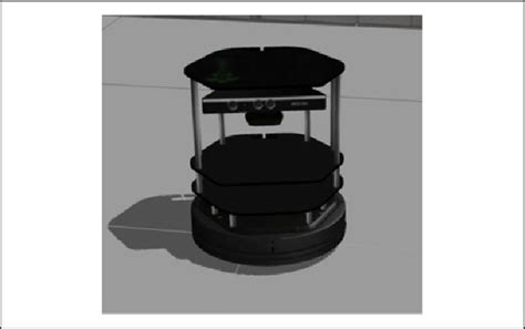 Mobile Robot Simulation